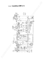 ITT Landshut-GW-4-6 - Manual 